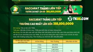 Sự kiện ưu đãi khủng Baccarat