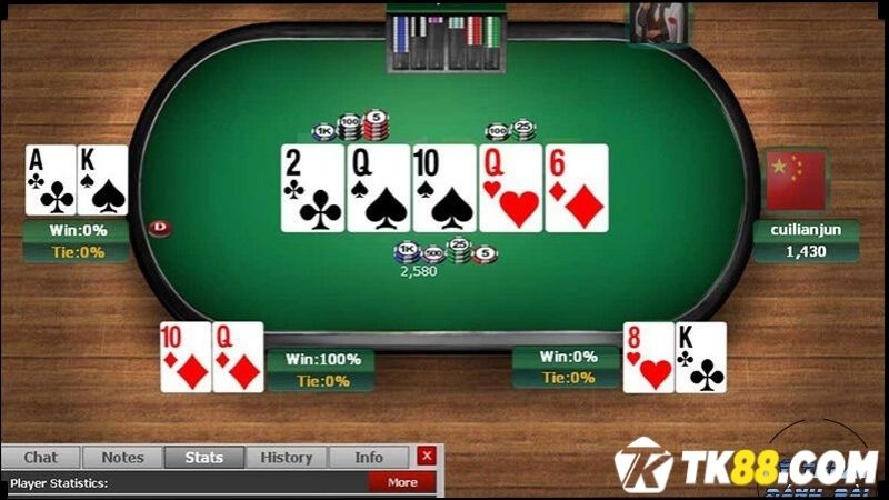 Trò chơi Poker trải qua 5 vòng đấu siêu hấp dẫn 