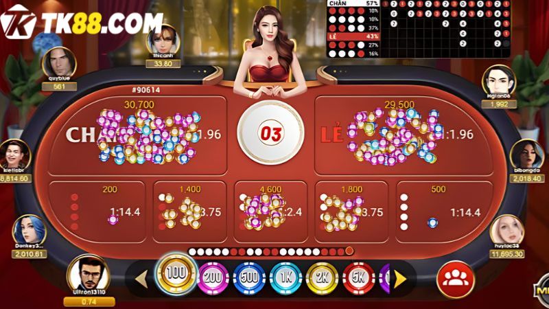 Lý do người chơi phân tích kết quả game Xóc đĩa online không chính xác